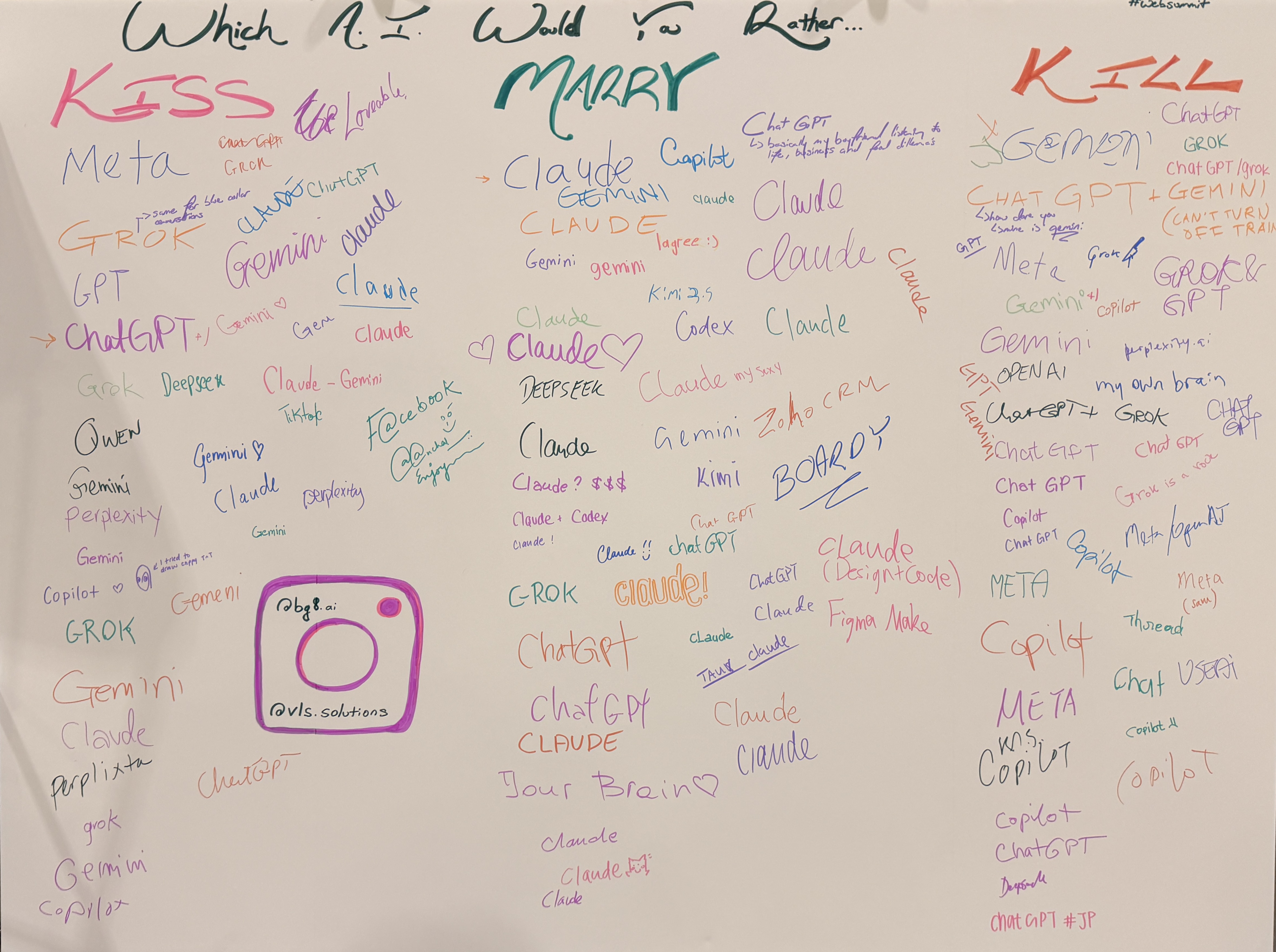 The original Kiss / Marry / Kill board at Web Summit, covered in handwritten LLM names in marker.
